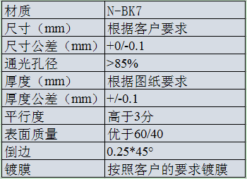 N-BK7 半五角棱鏡.png
