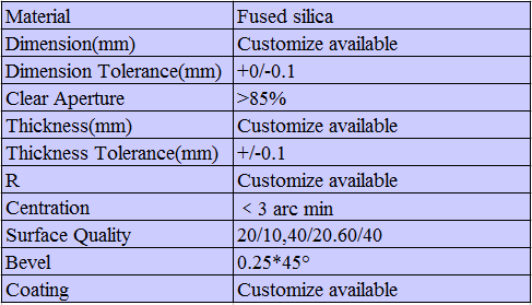 Fused silica Bi convex.png